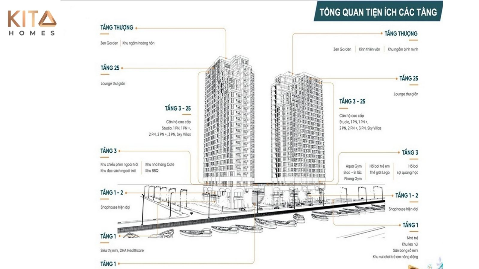 9 lý do đáng cân nhắc để ở và đầu tư tại Ansana by Kita – 9 lý do đáng cân nhắc để ở và đầu tư tại Ansana by Kita