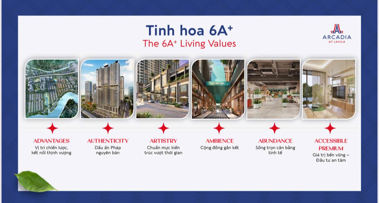 Có Nên Mua Arcadia At Lavila Không? Góc Nhìn Thực Tế Cho Người Mua Ở Và Nhà Đầu Tư