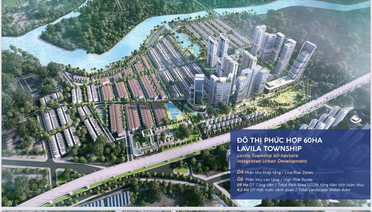 Có Nên Mua Arcadia At Lavila Không? Góc Nhìn Thực Tế Cho Người Mua Ở Và Nhà Đầu Tư