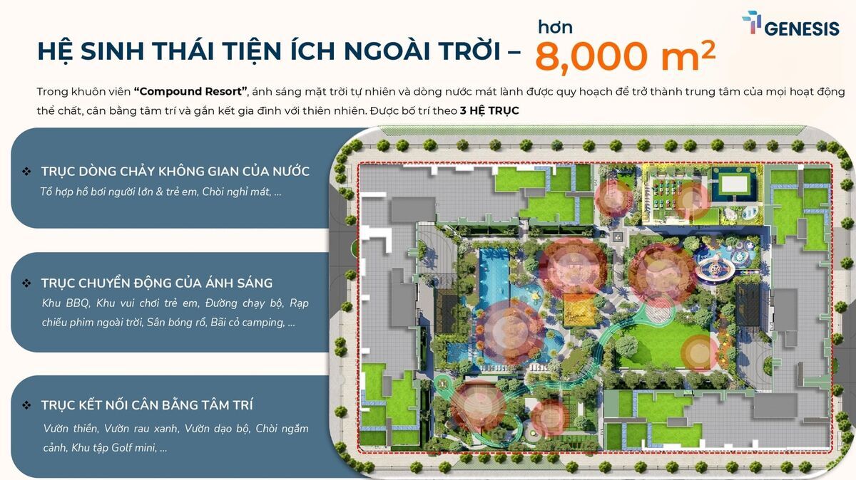 Hệ sinh thái tiện ích ngoài trời hơn 8000m2 tại dự án TT Genesis Đào Sư Tích Nhà Bè