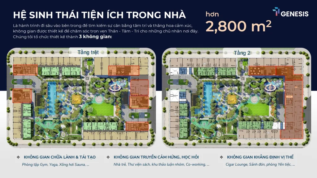 Dự án TT Genesis Đào Sư Tích Nhà Bè: Bảng Giá & Ưu Đãi 2026 | Không gian tiện ích trong nhà sang trọng tại TT Genesis