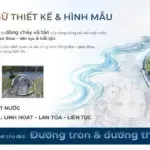 Ảnh bài viết Có Nên Mua Căn Hộ TT Genesis Đào Sư Tích Không? Đánh Giá Thực Tế & Lời Khuyên 2026 - Văn Lực Land