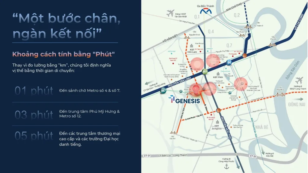 Dự án TT Genesis Đào Sư Tích Nhà Bè: Bảng Giá & Ưu Đãi 2026 | Quy hoạch hạ tầng và tiềm năng tăng giá tại TT Genesis