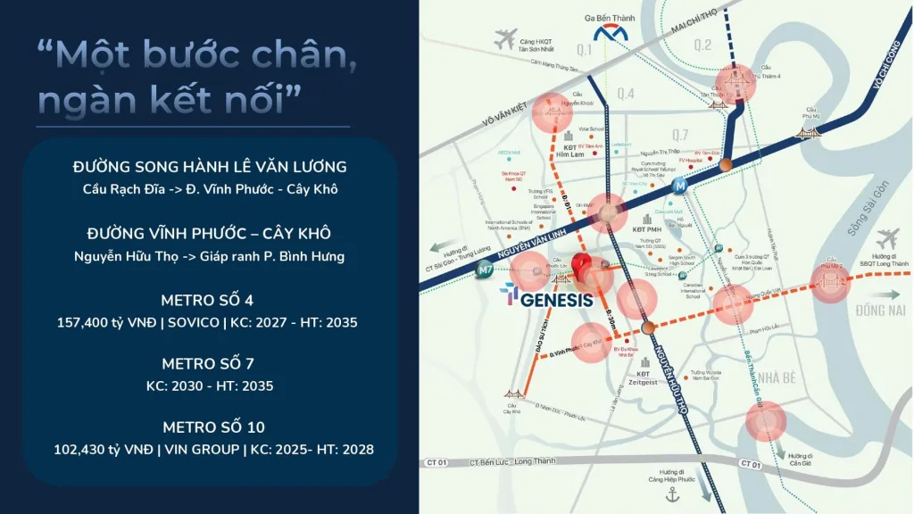 Dự án TT Genesis Đào Sư Tích Nhà Bè: Bảng Giá & Ưu Đãi 2026 | Bản đồ kết nối giao thông xung quanh TT Genesis
