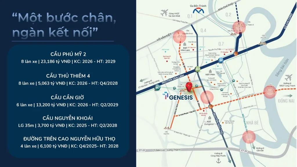 Dự án TT Genesis Đào Sư Tích Nhà Bè: Bảng Giá & Ưu Đãi 2026 | Vị trí đắc địa của dự án TT Genesis tại đường Đào Sư Tích