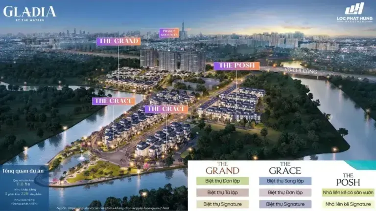 Căn Hộ GLADIA HEIGHTS có nên mua - Vị trí chiến lược và khả năng kết nối hạ tầng giao thông